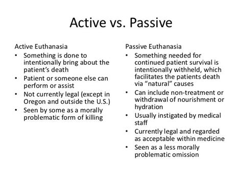 euthanasia vs physician assisted definition